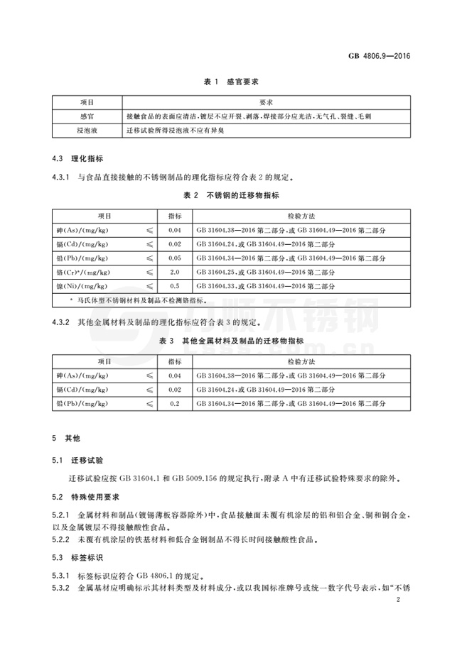 食品級(jí)不銹鋼